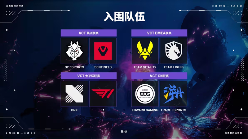 全面解析曼谷大师赛：你必须了解的所有重要信息与精彩瞬间