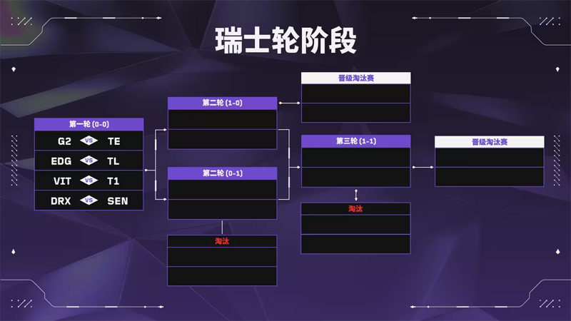 全面解析曼谷大师赛：你必须了解的所有重要信息与精彩瞬间