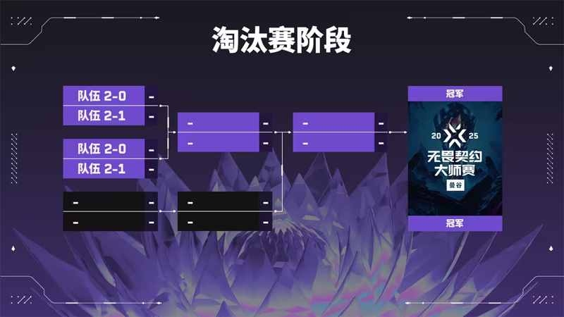 全面解析曼谷大师赛：你必须了解的所有重要信息与精彩瞬间