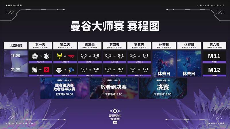 全面解析曼谷大师赛：你必须了解的所有重要信息与精彩瞬间
