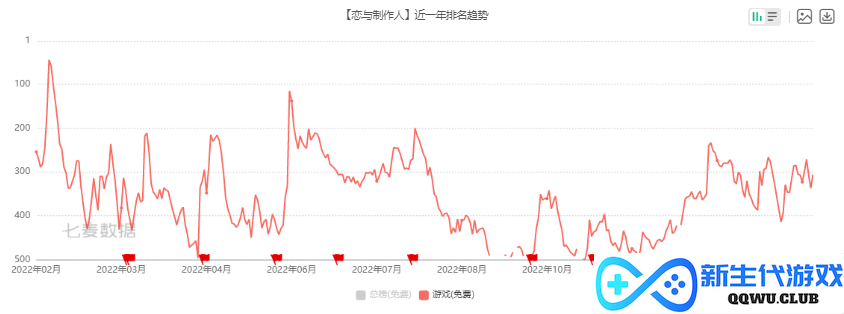 游戏速递：《原神》胡桃夜兰复刻，将联动一加推出香菱定制手机