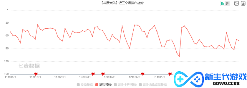 游戏速递：世嘉公布神秘手游预告，与横尾太郎合作开发