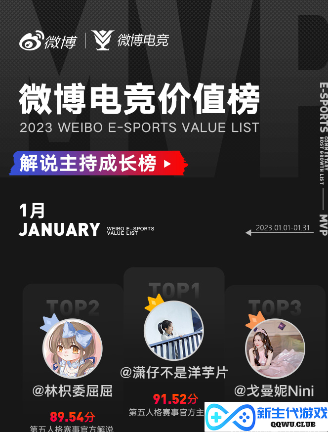 CC第五人格主播潇潇参加《青春榜样》，个人联名款礼盒2月17日上线