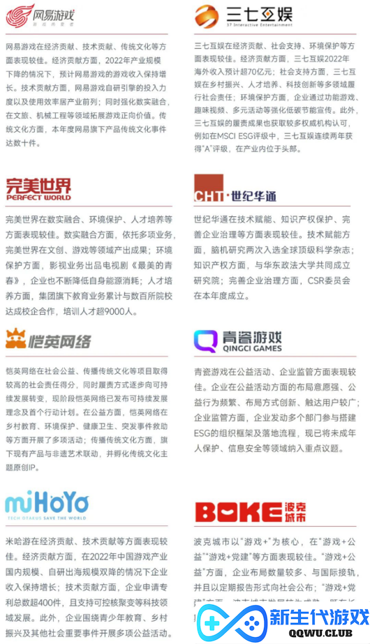 中国游戏企业社会责任报告：指数连续四年增长 未保贡献多 语言暴力需关注