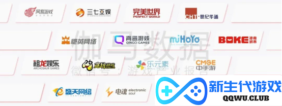 中国游戏企业社会责任报告：指数连续四年增长 未保贡献多 语言暴力需关注