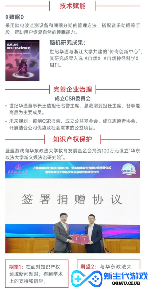 中国游戏企业社会责任报告：指数连续四年增长 未保贡献多 语言暴力需关注