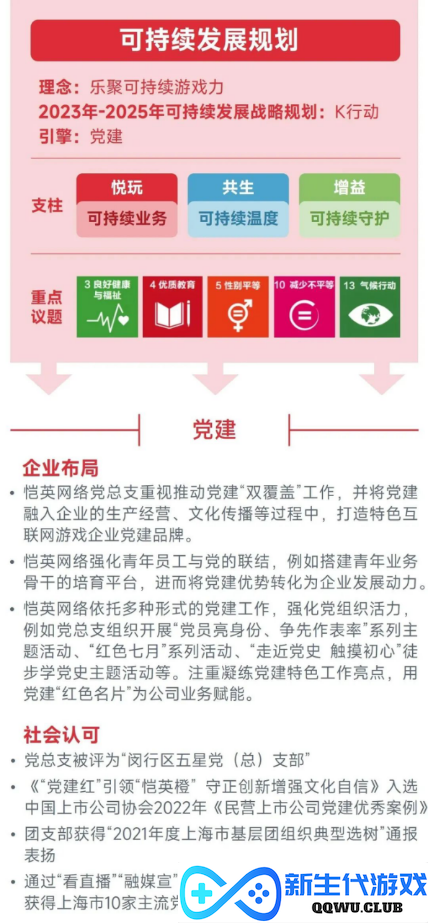 中国游戏企业社会责任报告：指数连续四年增长 未保贡献多 语言暴力需关注