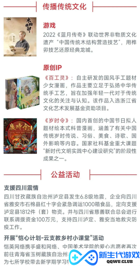 中国游戏企业社会责任报告：指数连续四年增长 未保贡献多 语言暴力需关注