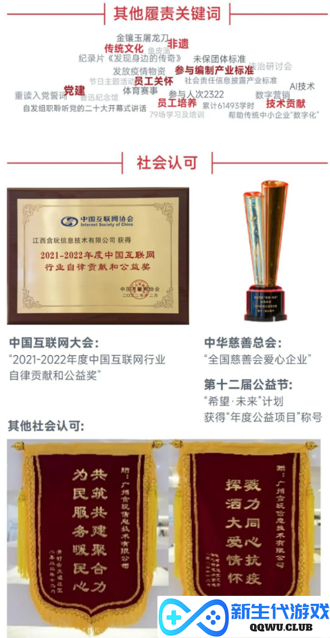 中国游戏企业社会责任报告：指数连续四年增长 未保贡献多 语言暴力需关注