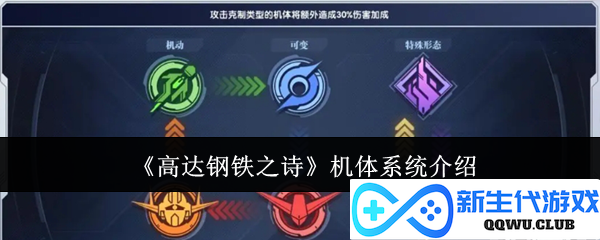 《高达钢铁之诗》中的机体系统详尽解析与独特功能探讨