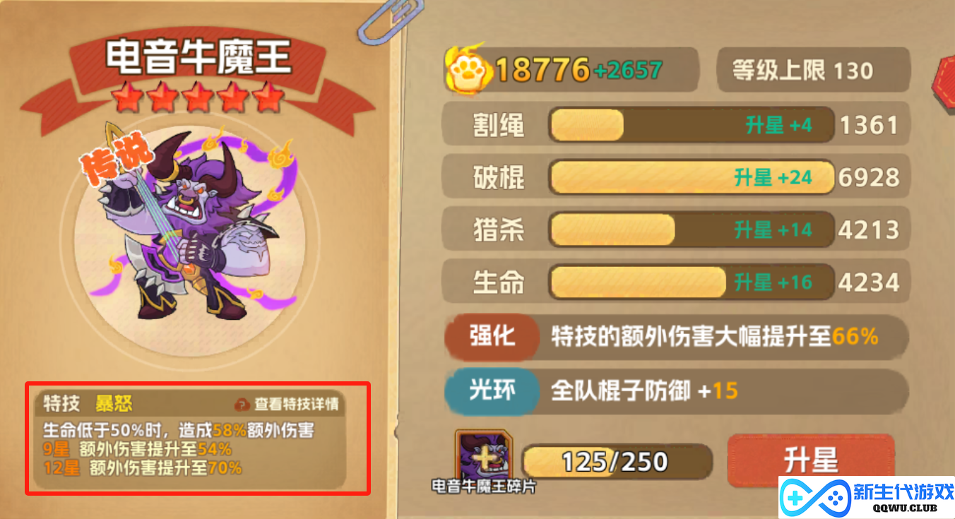《猴哥快跑》中的电音牛魔王角色全解析，带你领略不一样的魅力