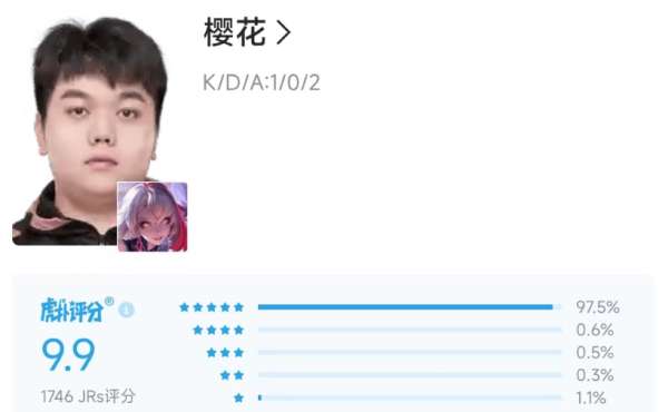 红榜：AG创造跨赛季新传奇，十七连胜书写辉煌，紫幻首秀展现超凡实力