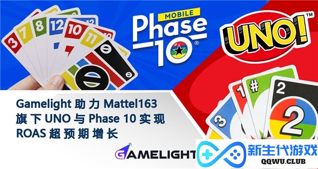 Gamelight助力Mattel163旗下UNO与Phase 10实现ROAS超额增长