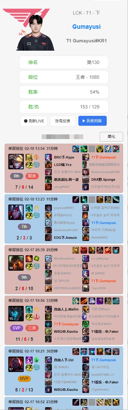 准备逆袭赛场？Gumayusi化身塞恩勇夺MVP，携手Faker战胜Uzi与xiaohu