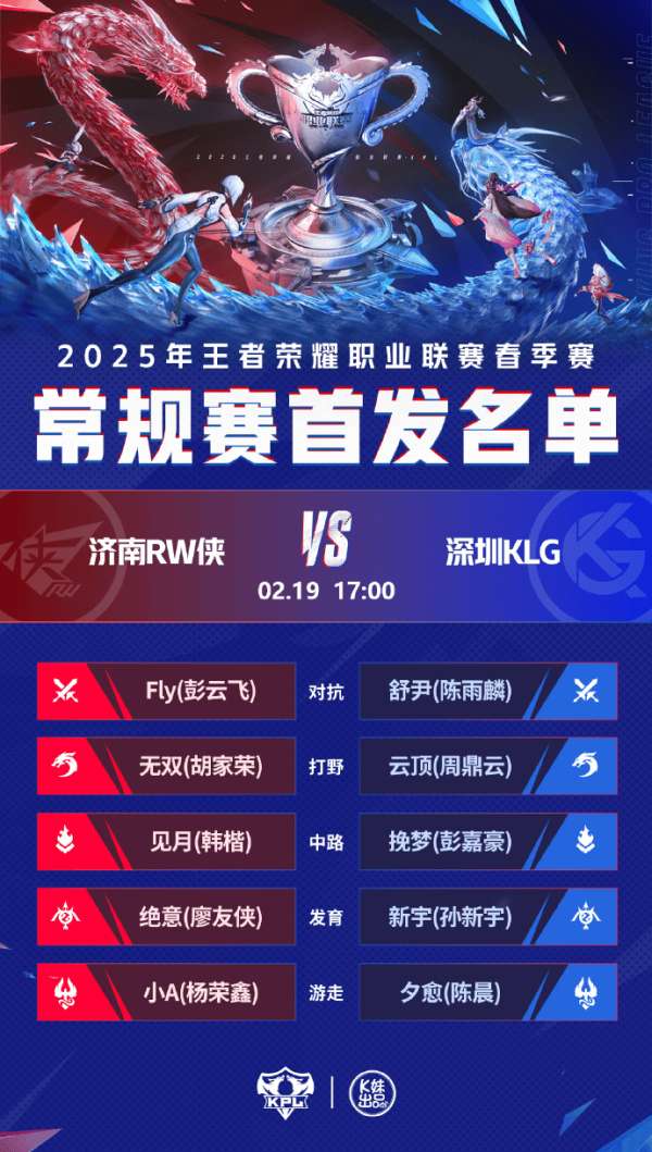 RW侠誓言全力以赴争夺首个大场积分，滔搏首发引入三名新兵强势出击