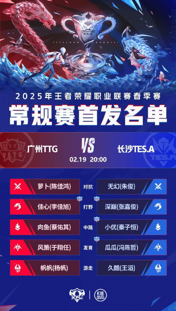 RW侠誓言全力以赴争夺首个大场积分，滔搏首发引入三名新兵强势出击