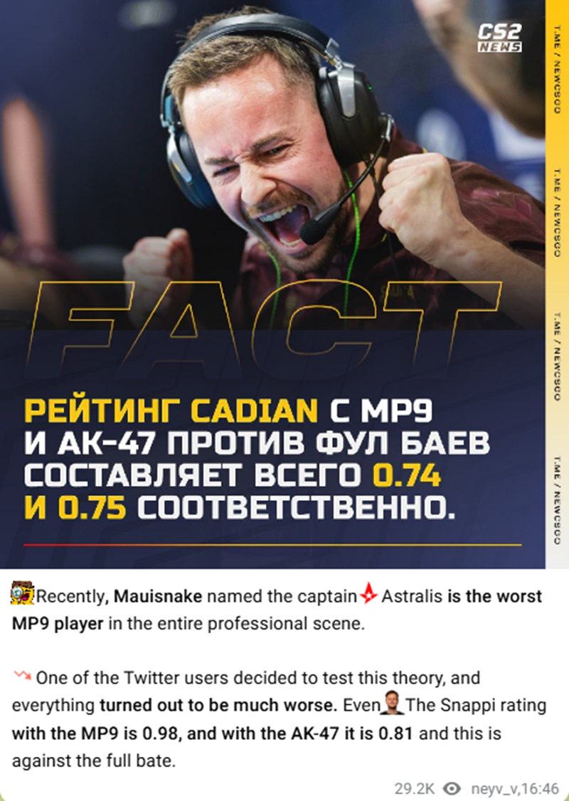 MP9强势出击，cadiaN对抗全起对手表现暗淡，rating仅为0.74难言精彩