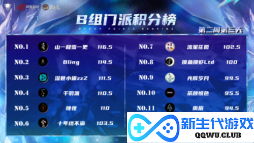 狼人杀截图5