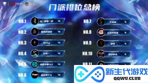 狼人杀截图6