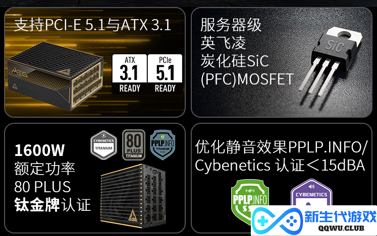 微星MEG Ai1600T PCIE5钛金电源上市：1600W旗舰性能，终身质保！