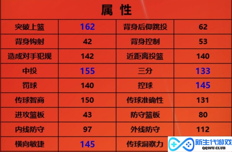 《美职篮全明星赛》中米切尔的精彩介绍与个人成长历程分析