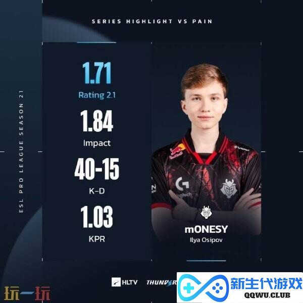 EPLS21第二阶段正赛首日赛果！中国战队TYLOO掉入0
