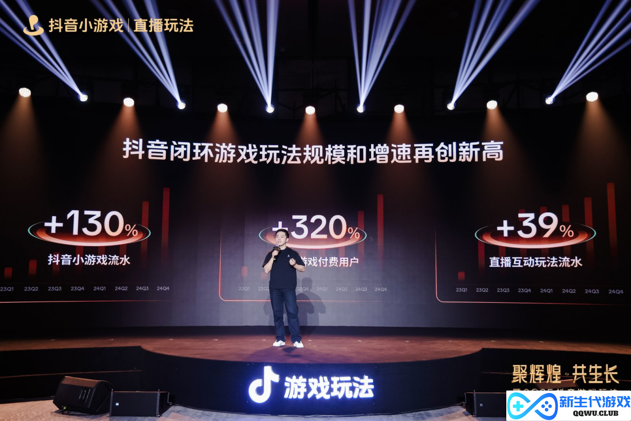 2025抖音游戏玩法行业大会&颁奖盛典圆满落幕，见证抖音小游戏行业 “高光”