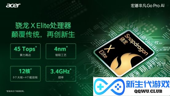 灵感大师？摸鱼神器？学习外挂？宏碁非凡Go Pro AI给你亲民尝鲜体验！