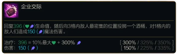 《金铲铲之战》S14版本古拉加斯技能全面解析与应用技巧