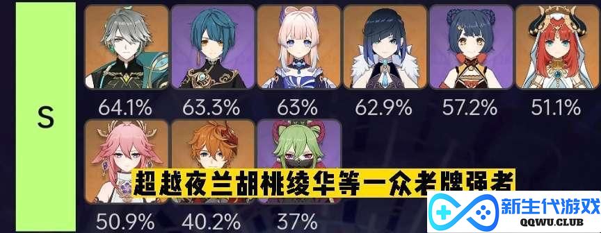 原魔也搞复刻？原神3.4新深渊艾尔海森起飞，三剑鬼时隔一版本再返场