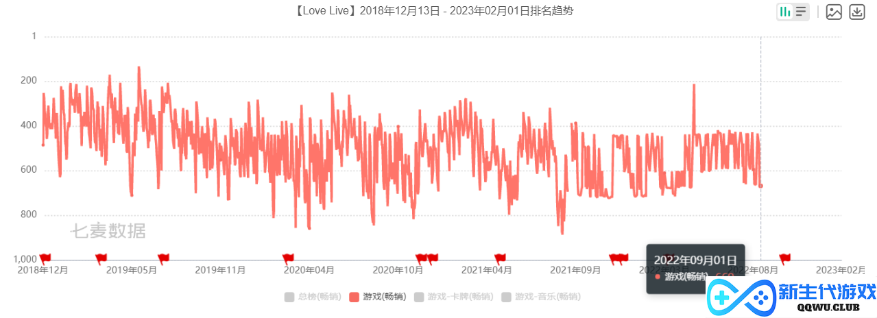 游戏速递：暴雪停服游戏超100万人排队退款；《Apex英雄》宣布停服