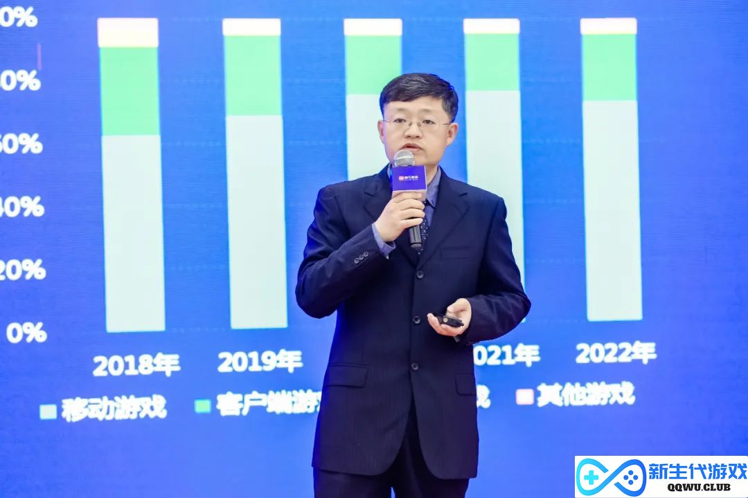 ChatGPT能为游戏带来哪些机会？不了解这些趋势可能错过了好几个亿
