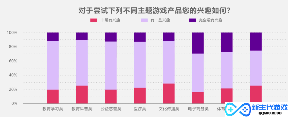 商业价值3000亿+，游戏产业年会上这一数据背后的“机遇”