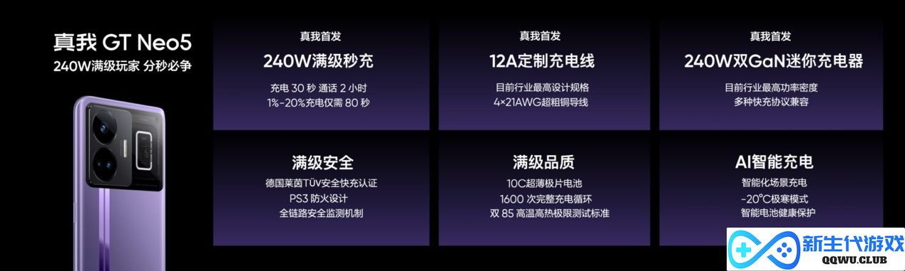 240W满级秒充真我GTNeo5售价2499元起