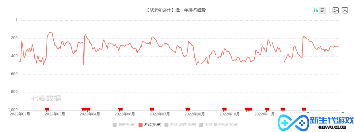 游戏速递：《英雄联盟》2023季中冠军赛引入新赛制，将在伦敦举办