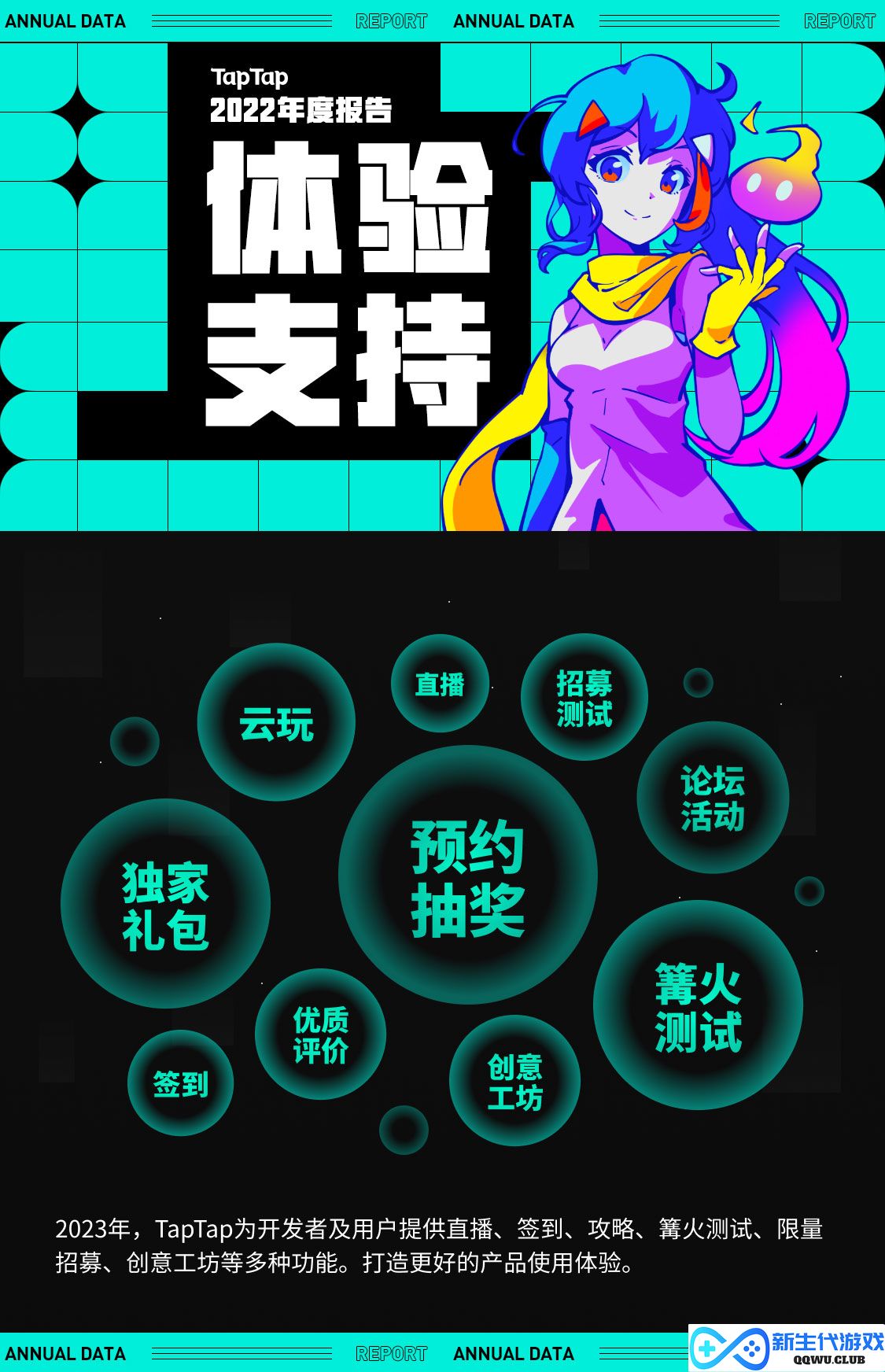 TapTap 2022 年度报告：从“玩什么游戏”到“怎样玩游戏”