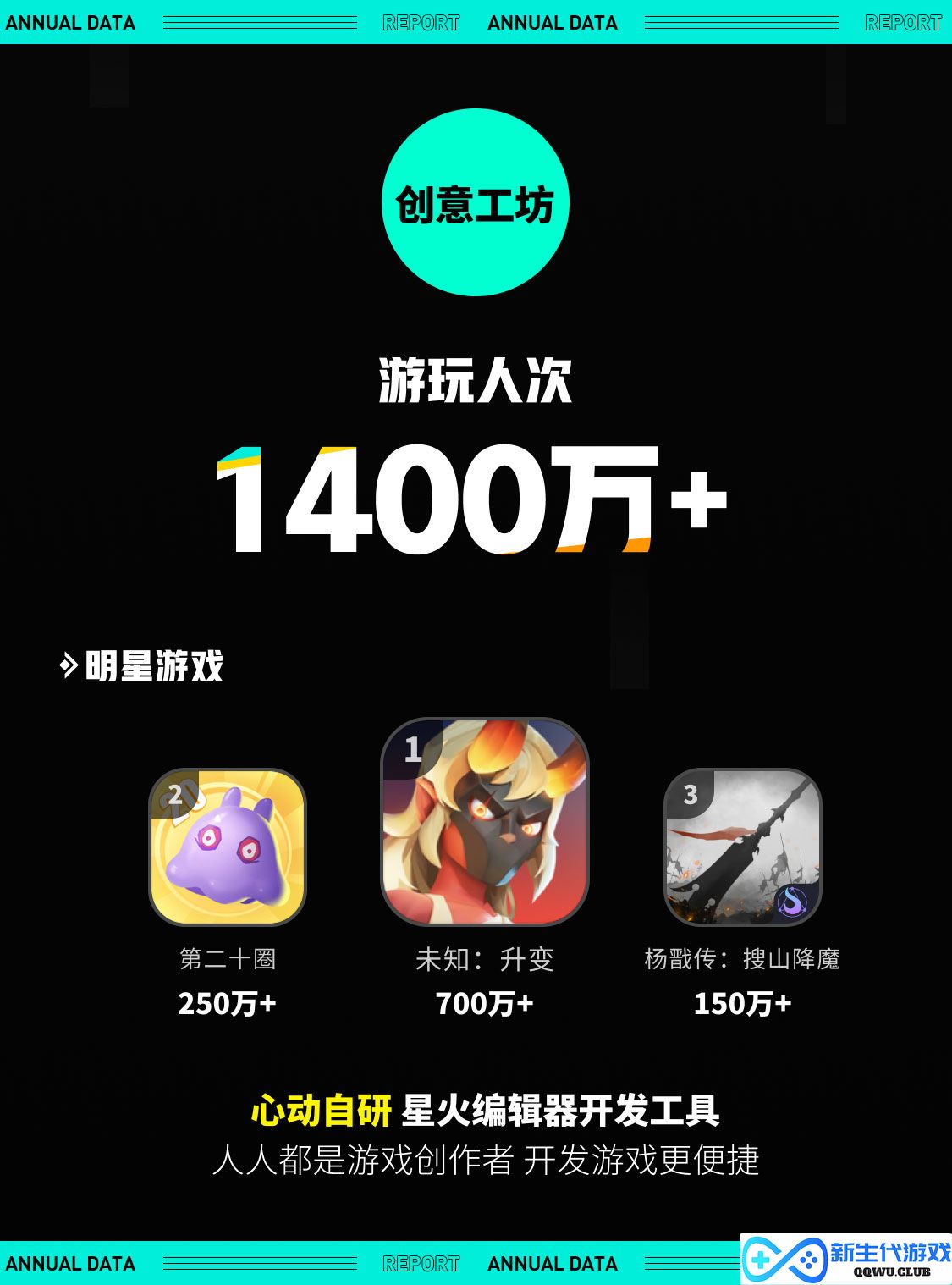 TapTap 2022 年度报告：从“玩什么游戏”到“怎样玩游戏”