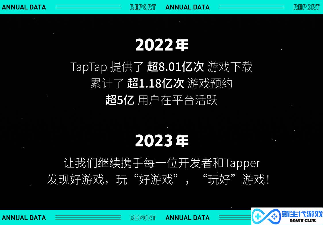 TapTap 2022 年度报告：从“玩什么游戏”到“怎样玩游戏”