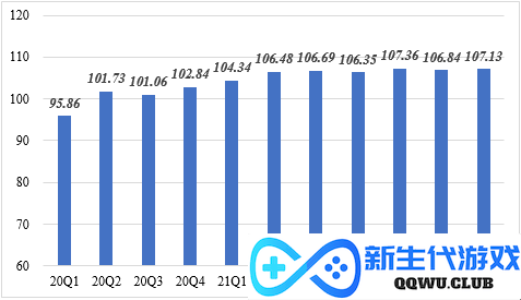 《2022中国消费期待指数分析报告》发布：国潮经济持续升温 品牌价值引领发展新趋势