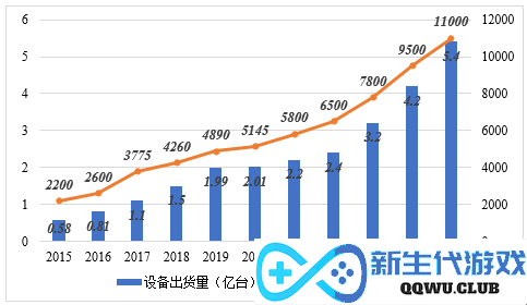《中国消费预期指数报告2022》发布：国潮经济热度不减 品牌价值驱动增长