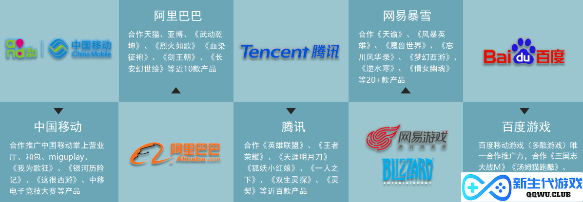 连续两年360优质供应商！成都宜友勇夺360年度“优质伙伴奖”