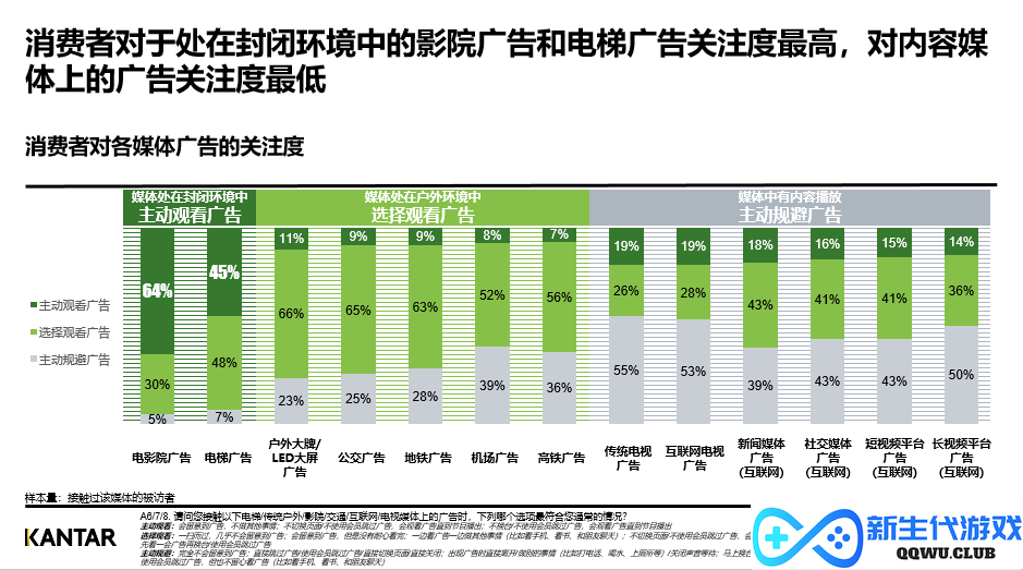 不要再讨论红利了，品牌需要的是复利