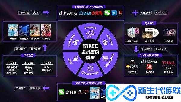 罗技兴趣营销 #超级大玩家  荣获2022年金投赏金奖，入选金投赏营销案例库