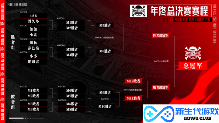 PICO与热血航线船长共襄盛举，沉浸观赛尽享PICO VR新体验